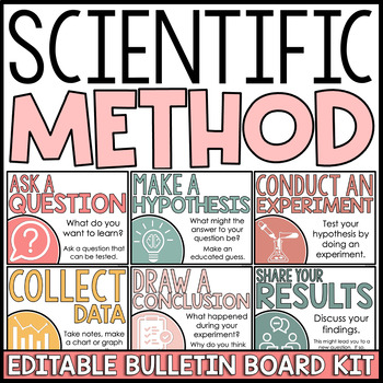 Preview of Scientific Method | Scientific Method Posters | Bulletin Board