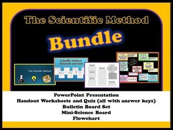Preview of 6th Grade Science Bundle - Scientific Method