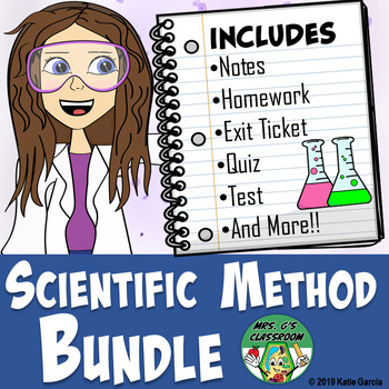 Preview of Scientific Method Bundle