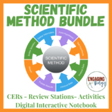 Scientific Method Bundle