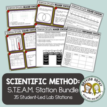 Preview of Scientific Method Bundle - STEAM Science Centers / Lab Stations