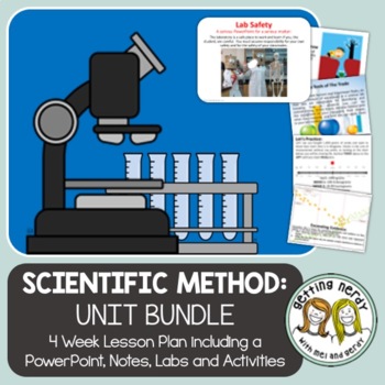 Preview of Scientific Method & Nature of Science - PowerPoint & Handouts Bundle