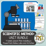 Scientific Method & Nature of Science - PowerPoint & Hando
