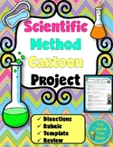 Scientific Method Creative Writing Cartoon Project