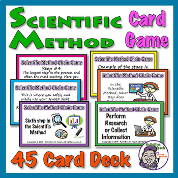 Preview of Scientific Method: Make a Scientific Method Chain (Card Game)