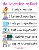 Scientific Method Chart