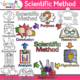 Scientific Method Clipart: 5 Basic Steps to Inquiry Based 