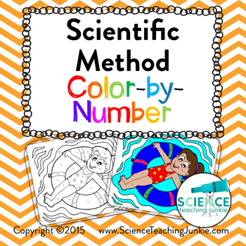 Scientific Method Color-by-Number by Science Teaching Junkie Inc