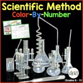 Scientific Method Color by Number