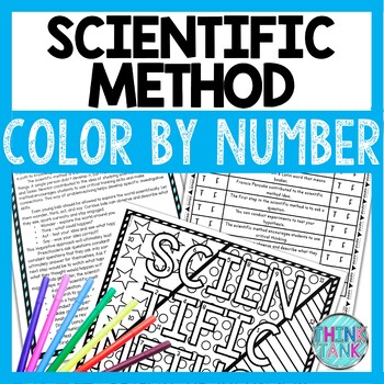 Scientific Method Color by Number, Reading Passage and Text Marking