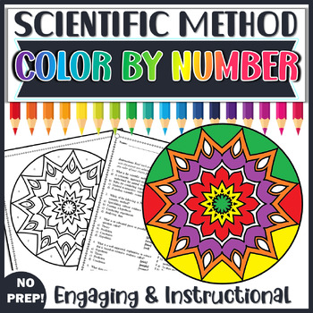 Scientific Method Color by Number Worksheet | Science Color by Number ...