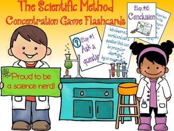 Preview of Scientific Method - Concentration Flash Card Game