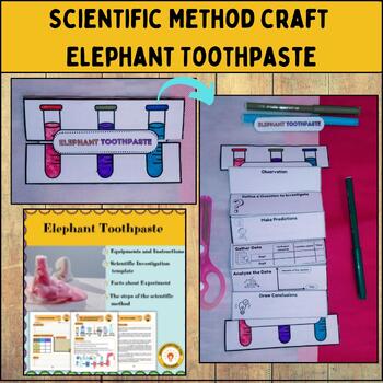 Preview of Scientific Method Craft (5)