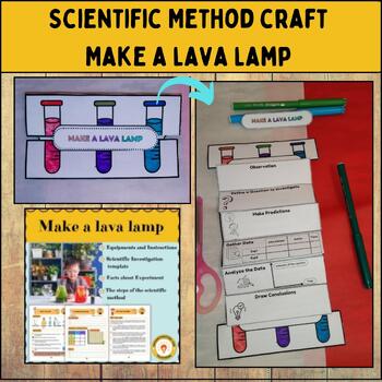 Preview of Scientific Method Craft(6)