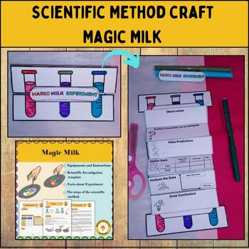 Preview of Scientific Method Craft(9)