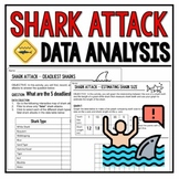 Scientific Method - Data Analysis and CER: Shark Attacks