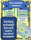 Scientific Method Definition and Example SORT
