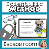 Scientific Method Digital Escape Room Science Middle School