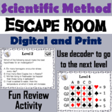 Scientific Method Activity: Breakout Escape Room Science Game