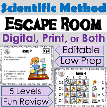 Preview of Scientific Method Activity Escape Room Science: Independent & Dependent Variable