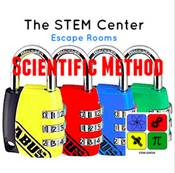 Preview of Scientific Method Escape Room & Video Explanation