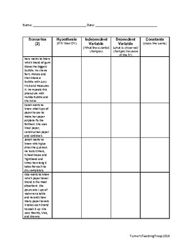 Parts of an Experiment Practice by Turner's Teaching Troop | TpT