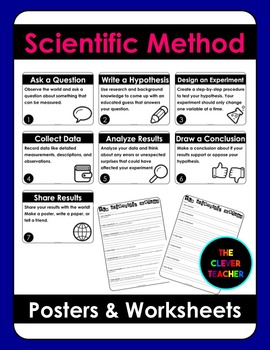 Preview of Scientific Method - Free