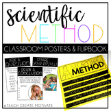 Scientific Method Flipbook & Posters