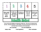 Scientific Method Foldable.