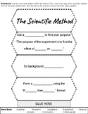 Scientific Method Foldable 1