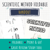 Scientific Method Foldable Book