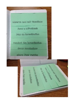 Preview of Scientific Method Foldable Flip Book