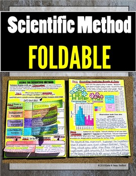 Preview of Scientific Method Foldable for INB