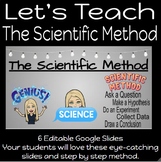 Scientific Method Google Slides