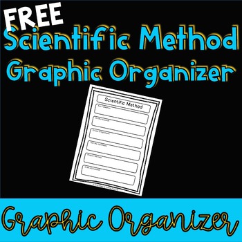 Preview of Scientific Method Graphic Organizer