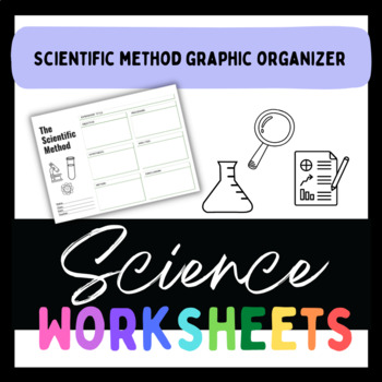 Preview of Scientific Method Graphic Organizer