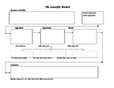 scientific methods worksheet 3 graphical analysis