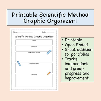 Preview of Scientific Method Graphic Organizer Grades 6-12