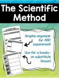 Scientific Method Graphic Organizer for ANY Experiment!