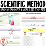 Scientific Method Graphic Organizer & Worksheet Template