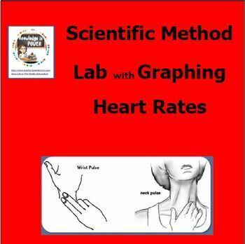 Preview of Scientific Method Heart Rate Lab with Graphing