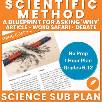 Preview of Scientific Method: Hypothesis Experiment Analysis (NO PREP Sub) Activities++