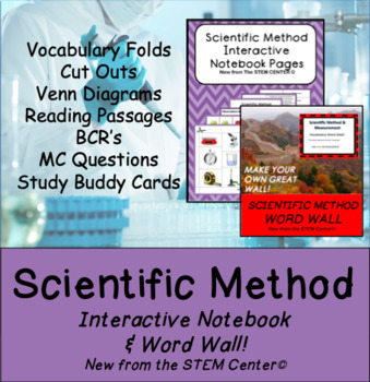 Preview of Scientific Method INB & Word Wall