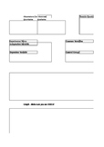 Scientific Method/Inquiry Lab Sheet