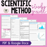 Scientific Method & Inquiry - Study Guide