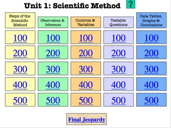 Preview of Scientific Method / Inquiry Unit Review Materials - Lessons, Jeopardy