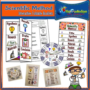 Preview of Scientific Method Interactive Foldable Booklets