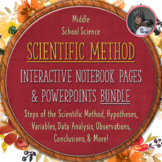 Scientific Method Interactive Notebook Pages and PowerPoin