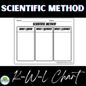 Preview of Scientific Method KWL Chart