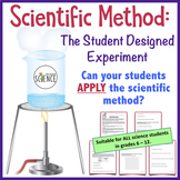 Scientific Method Lab Student Designed Experiment